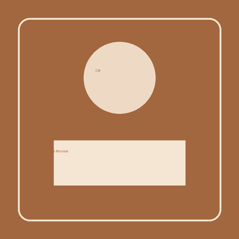 Pack regalo Coffee Microlots